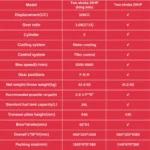 Specification comparison table for Hangkai 25HP two stroke outboard motor long shaft vs short shaft dimensions weight data