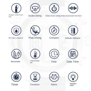 NORTH EDGE AQUA diving computer watch full function icon infographic scuba freediving mode compass barometer thermometer 100m waterproof features chart